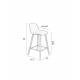 Lot de 2 Tabourets de Bar Résine Gris Anthracite Albert Kuip Zuiver Assise de Comptoir 45x47,5x89cm