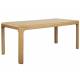 Table de Repas Oever Zuiver Table en Bois Finition Naturelle Plateau Rectangulaire 75x90x180cm