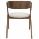 Lot de 2 Chaises Bresso Dutchbone Duo d'Assise d'Hévéa et Tissu Beige Mobilier Vintage 54x56,5x77cm