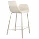 Lot de 2 Chaises Hautes Design Brit Zuiver Fauteuil de Bar Beige en Tissu et Acier 54x57x91,5cm
